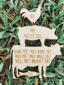 Meat Temperature Magnet - Laser Cut and Engraved
