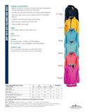 Charles River New Englander Rain Jacket- Toddler to Youth Sizes